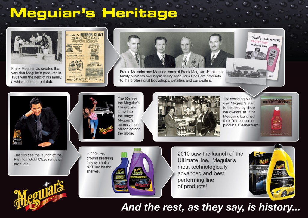 22187-Meguiars-History-Flow-FINAL